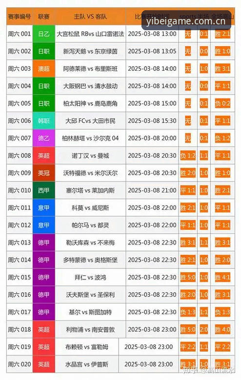 易倍体育官方平台使用指南：从注册到竞彩分析的完整探索