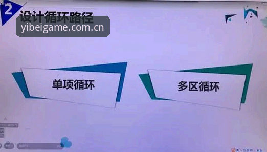 易倍体育平台使用体验详解：安全性与实用性分析